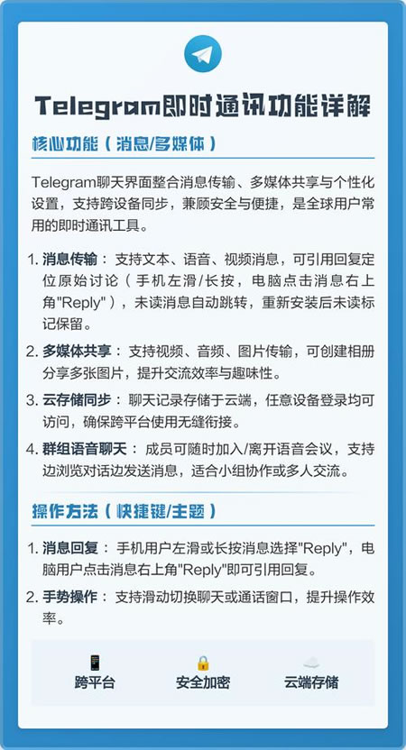 什么是 Telegram？