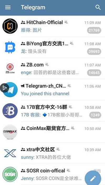 如何查看你的 Telegram ID？