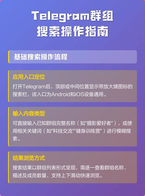 方法一：使用 Telegram 内置搜索功能（最常用）