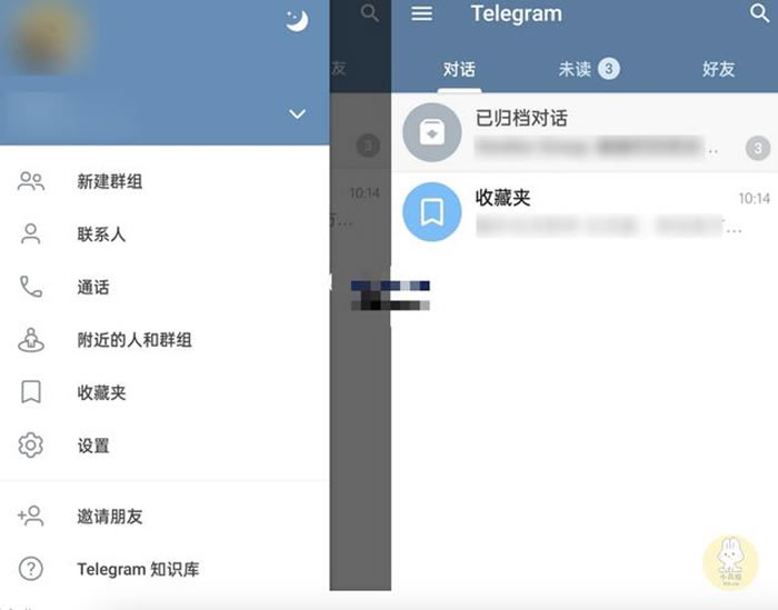 一、理解 Telegram ID：手机号 vs. 用户名 (@username)